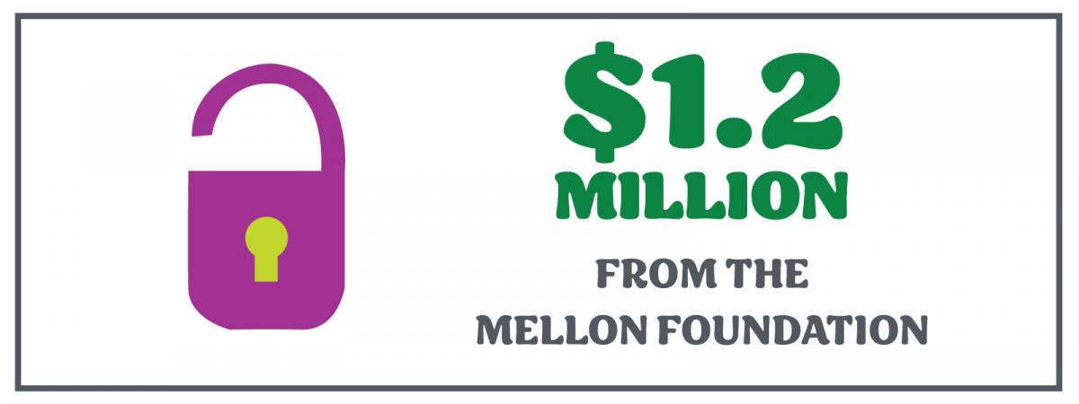 $1.2 million from the Mellon Foundation