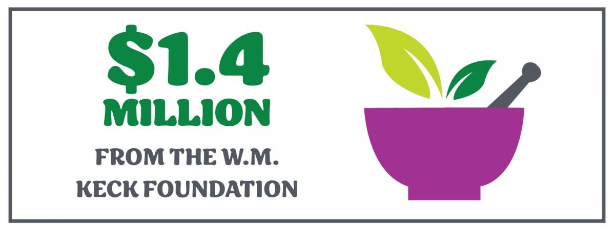 $1.4 million from the W.M. Keck Foundation